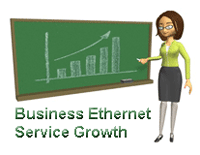 Reap the benefits of recent Carrier Ethernet provider expansions. Get instant quotes now….